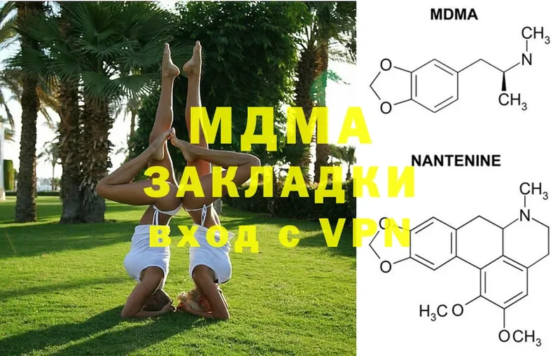 цены наркотик  Луга  MDMA молли 